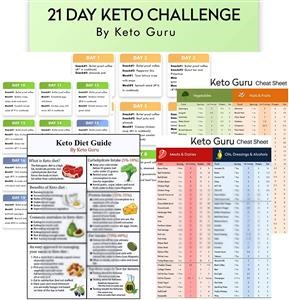 Modified Keto Diet Plan for Beginners